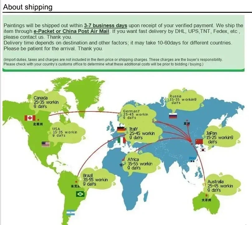 Retro Dachshund Dog Poster – Cute Sausage Dog Wall Art for Home Decor